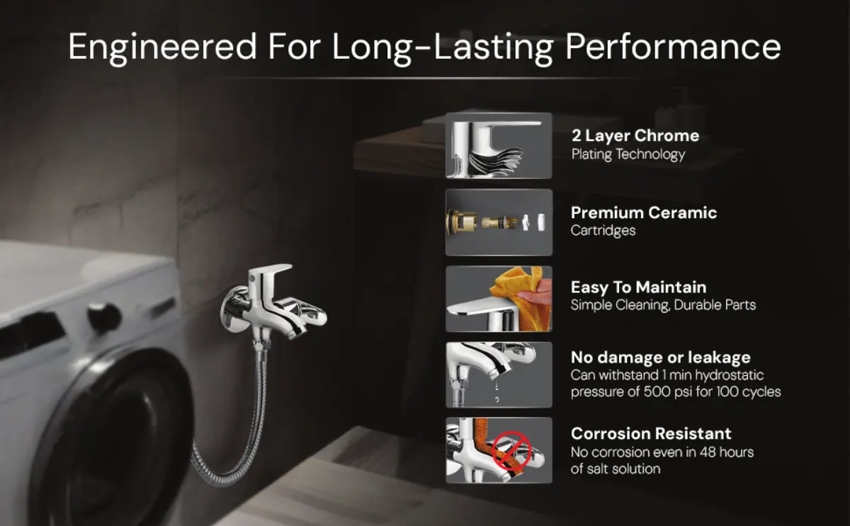 Engineered for long-lasting performance: two-layer chrome, ceramic cartridges, no leakage, corrosion resistant