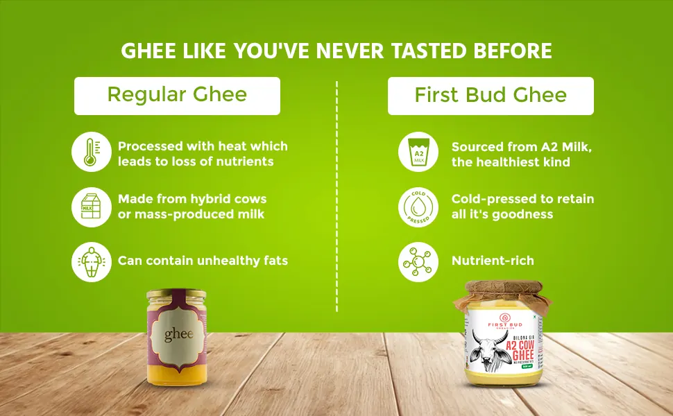 A side-by-side comparison of regular ghee and this ghee