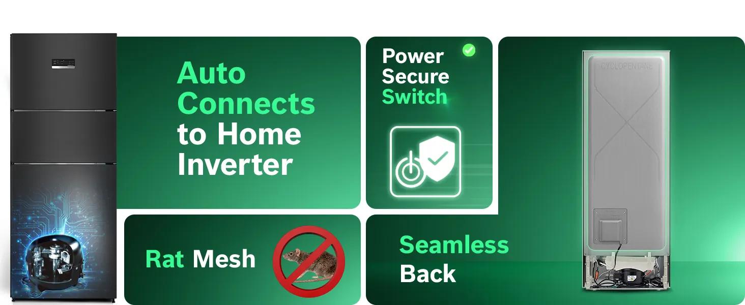 Connects to a home inverter, with a power secure switch, a rat mesh and a seamless back