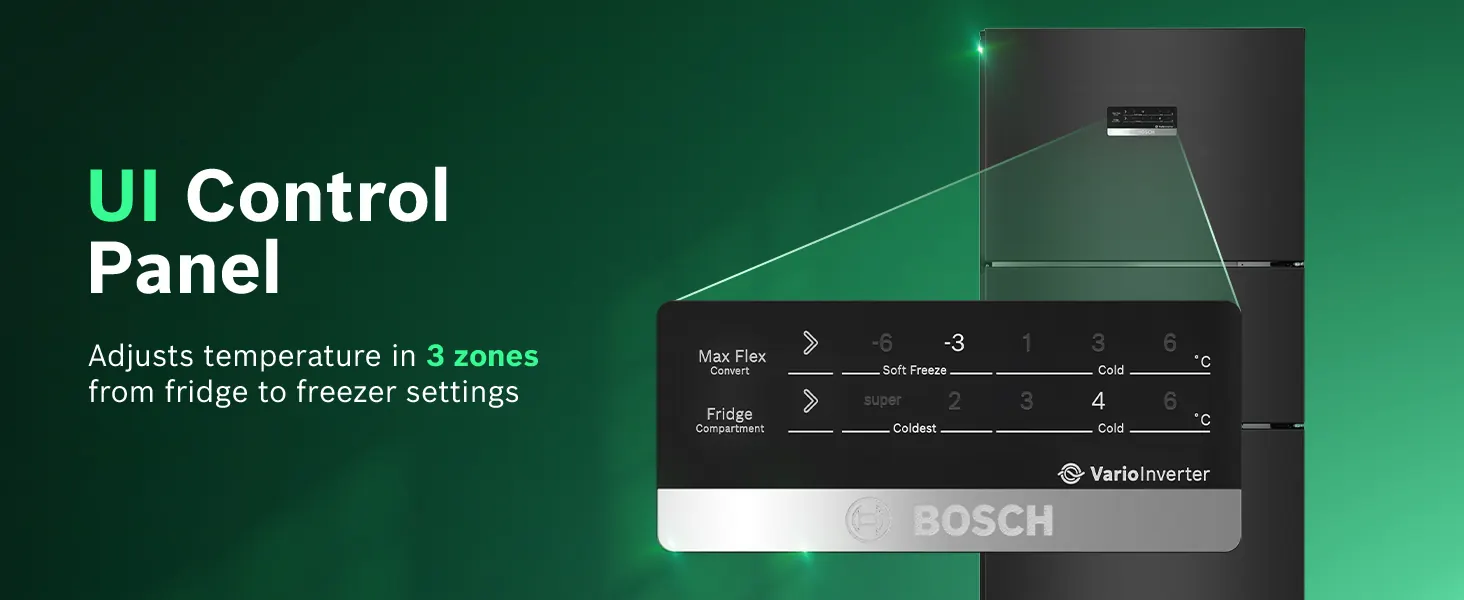 A control panel to set the temperature of all three zones