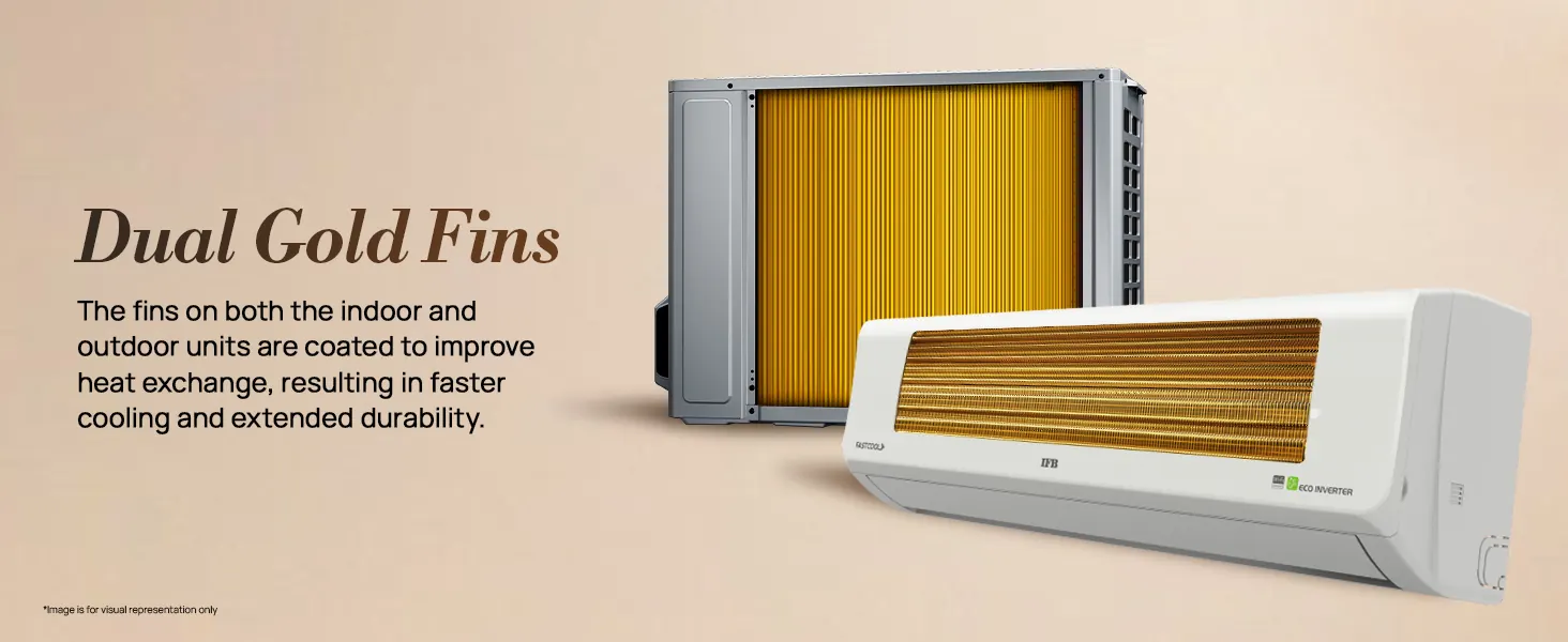 Dual gold fins on the indoor and outdoor units