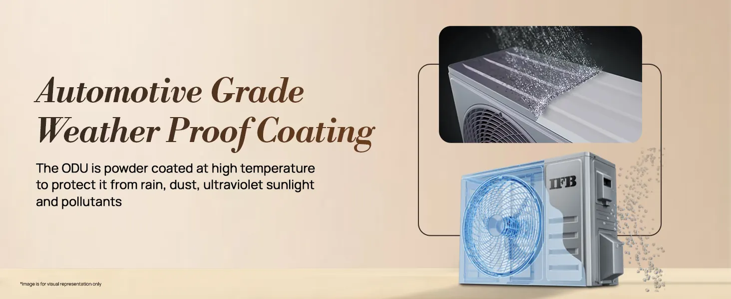 Automotive-grade weather-proof coating on the outdoor unit