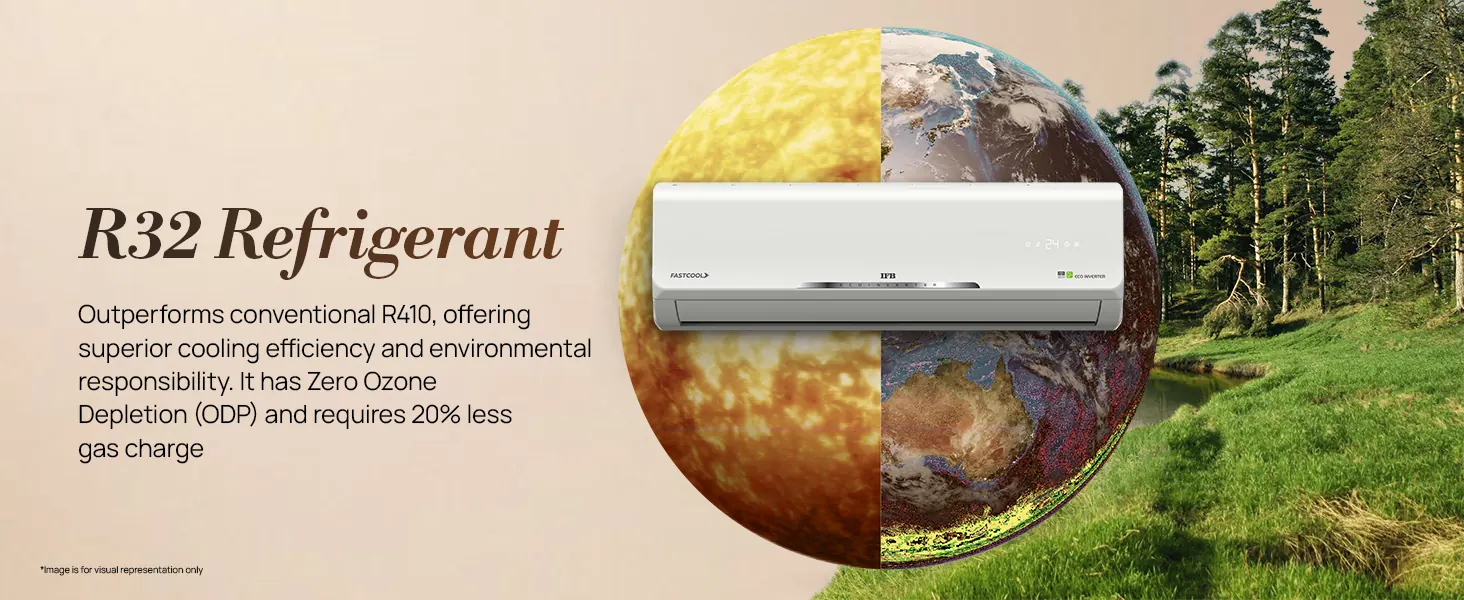 R32 refrigerant: zero ozone depletion and 20% less gas charge than conventional R410