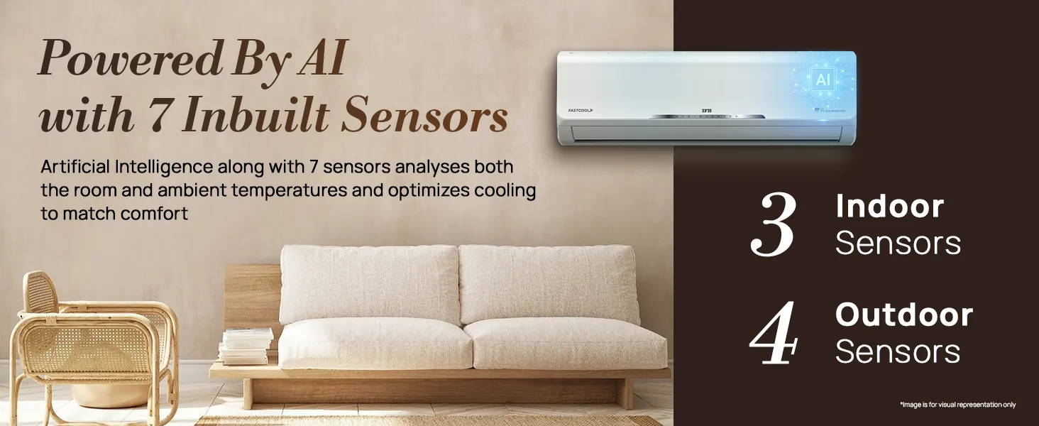 Powered by AI, with seven built-in sensors: three indoor and four outdoor