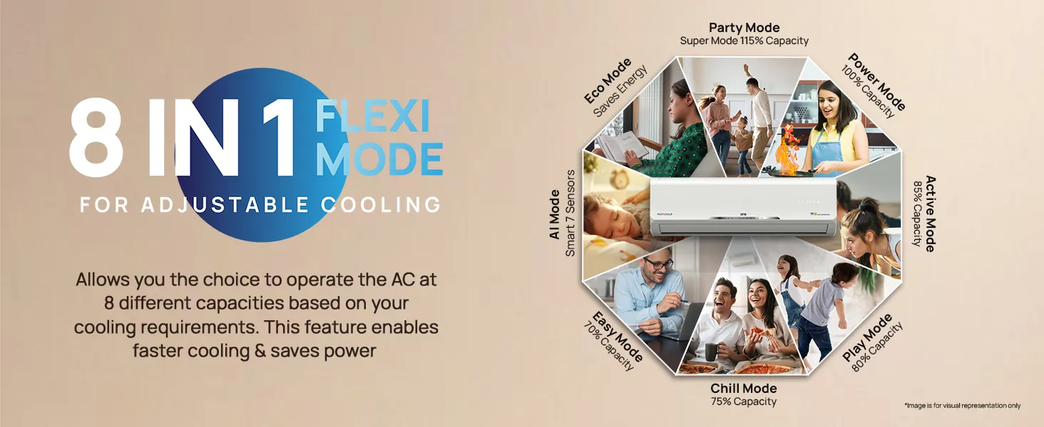 8-in-1 flexi mode: eight cooling capacities, from eco to party mode