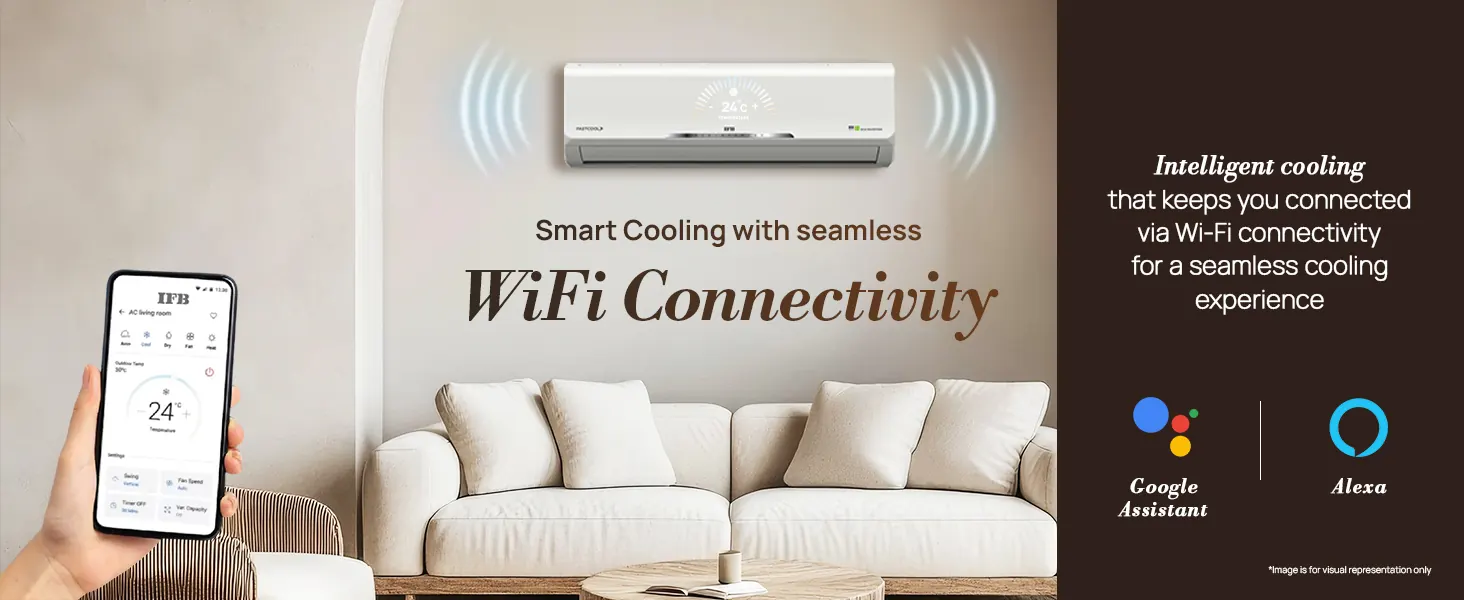 Smart cooling with Wi-Fi: run the AC from a phone, with Google Assistant and Alexa