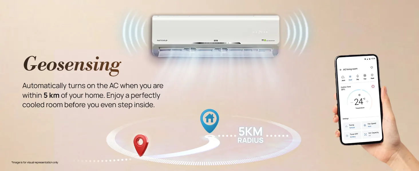Geo-sensing: the AC turns on when you are within 5 km of home