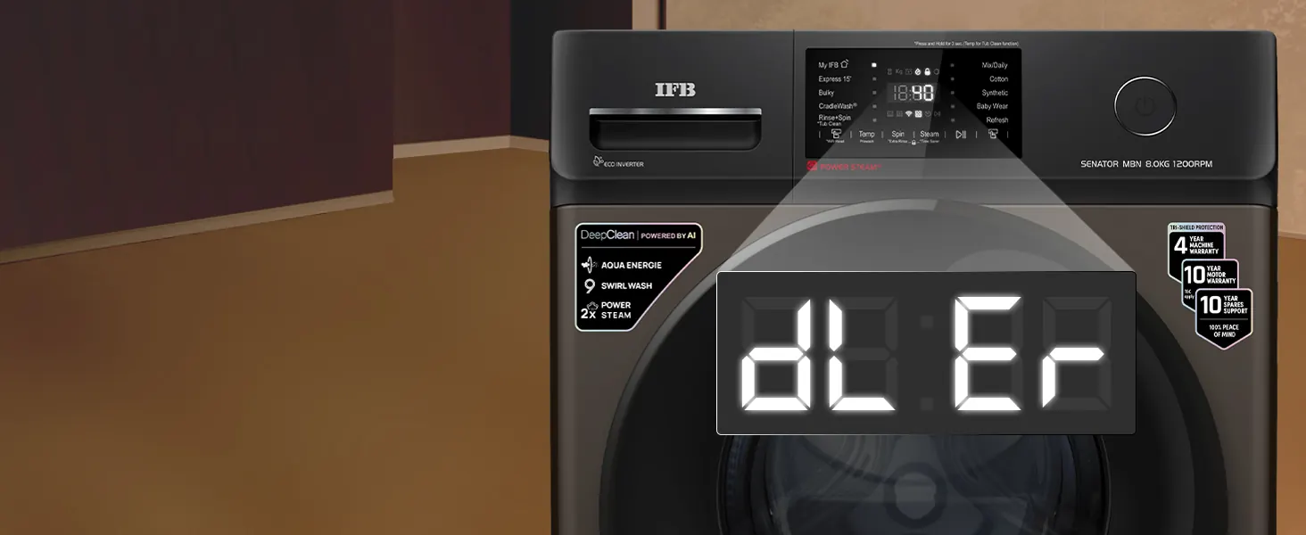 Self-diagnosis: an error code on the washing machine’s display